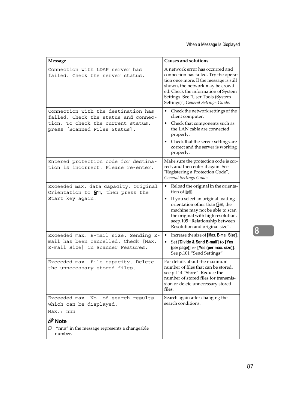 Ricoh Type 480 User Manual | Page 95 / 128