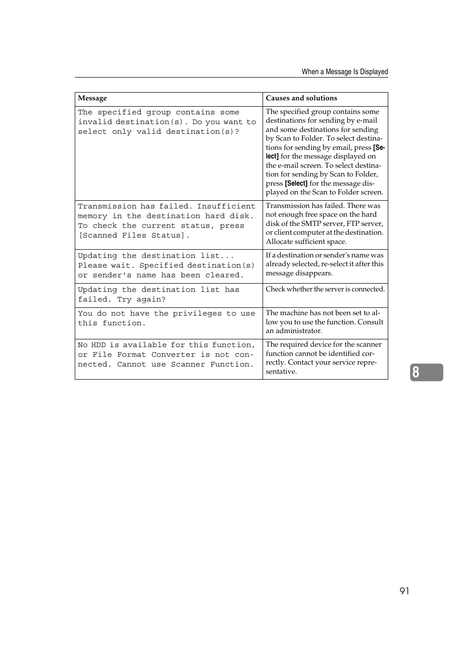 Ricoh Type 480 User Manual | Page 99 / 128