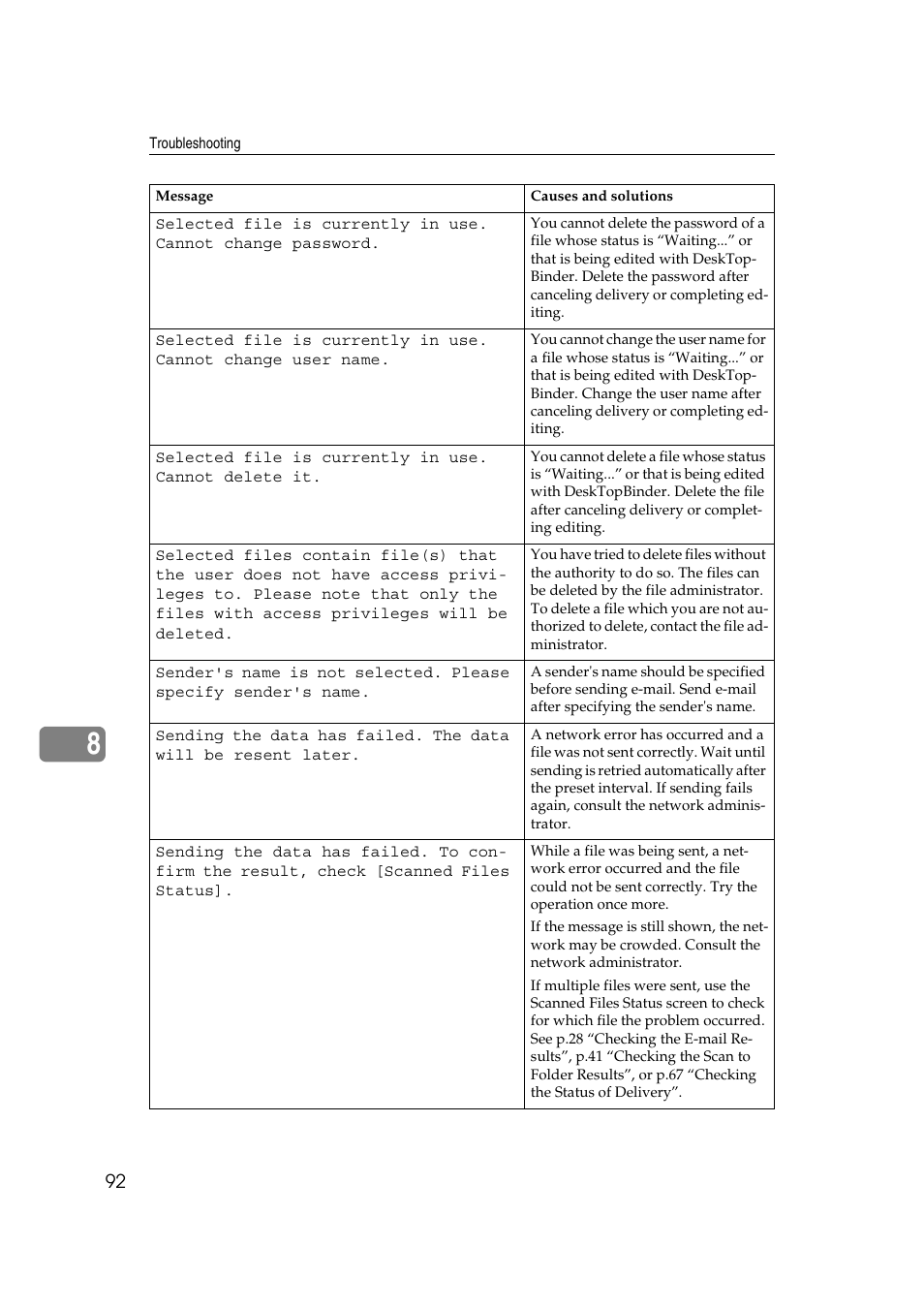 Ricoh 3260 User Manual | Page 100 / 132