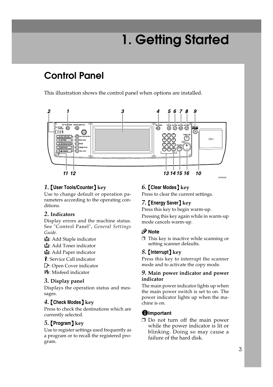 Getting started, Control panel | Ricoh 3260 User Manual | Page 11 / 132