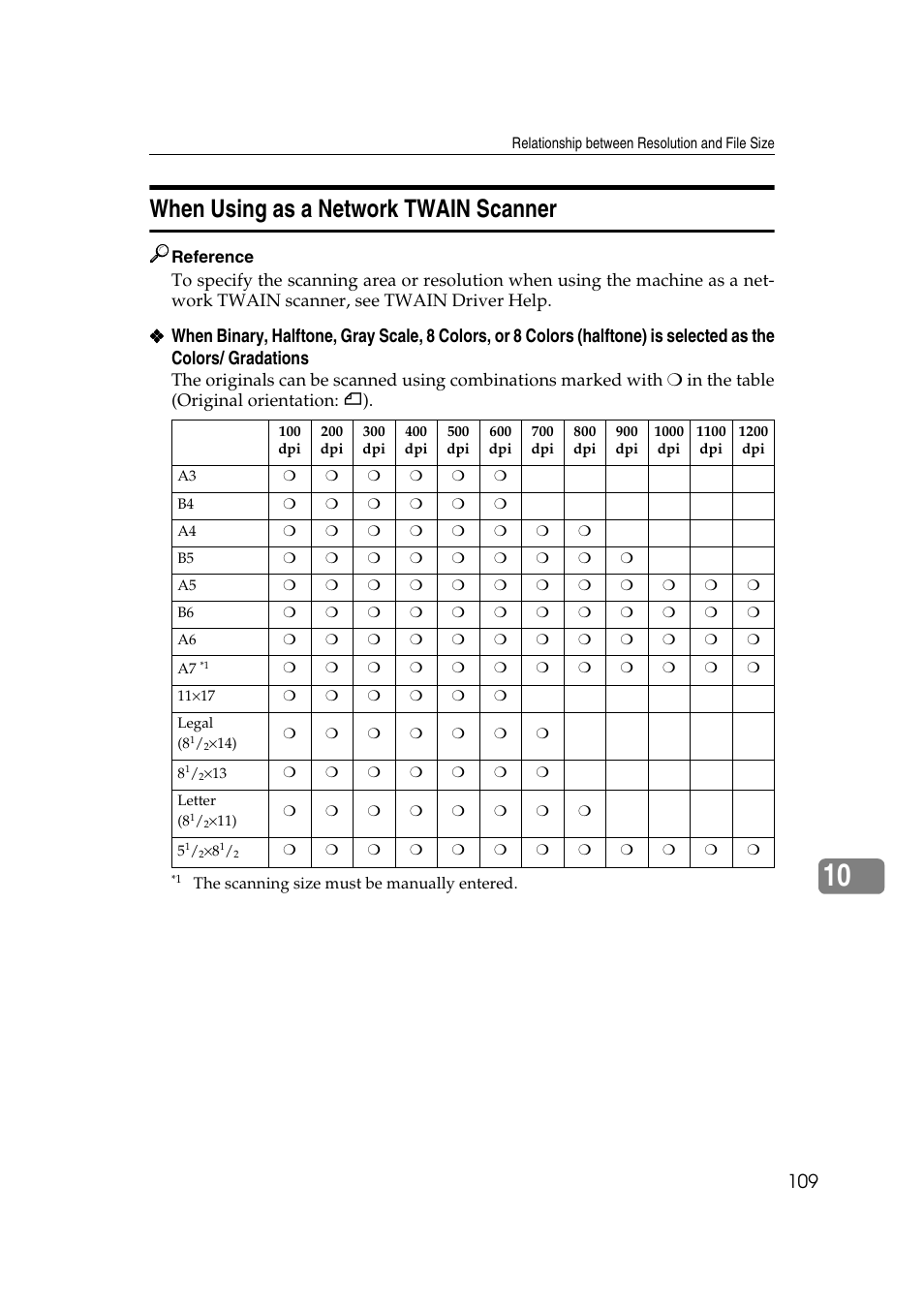 When using as a network twain scanner | Ricoh 3260 User Manual | Page 117 / 132