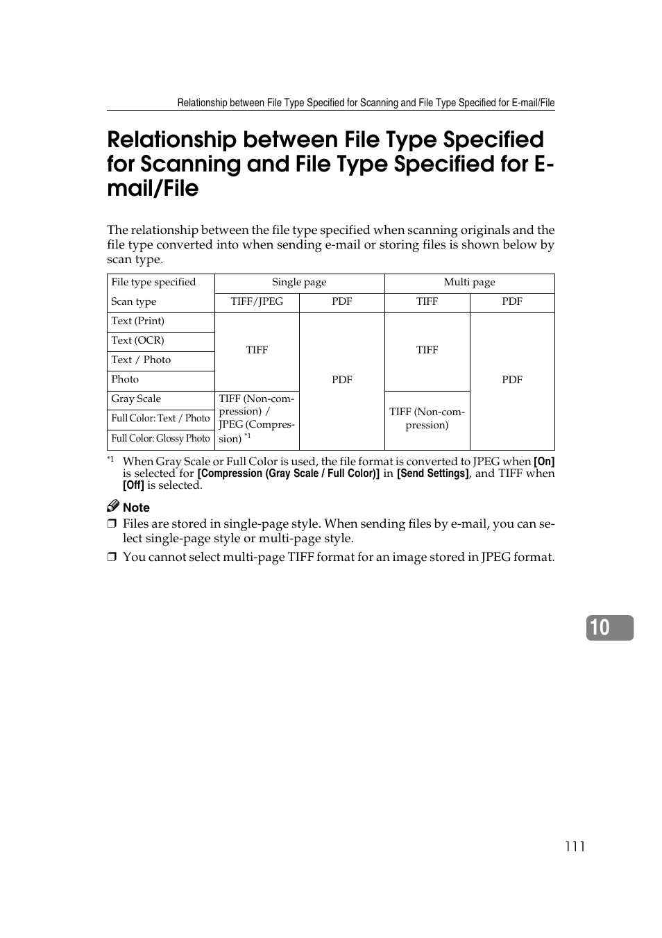 Relationship between file type specified for, Scanning and file type specified for e-mail/file | Ricoh 3260 User Manual | Page 119 / 132