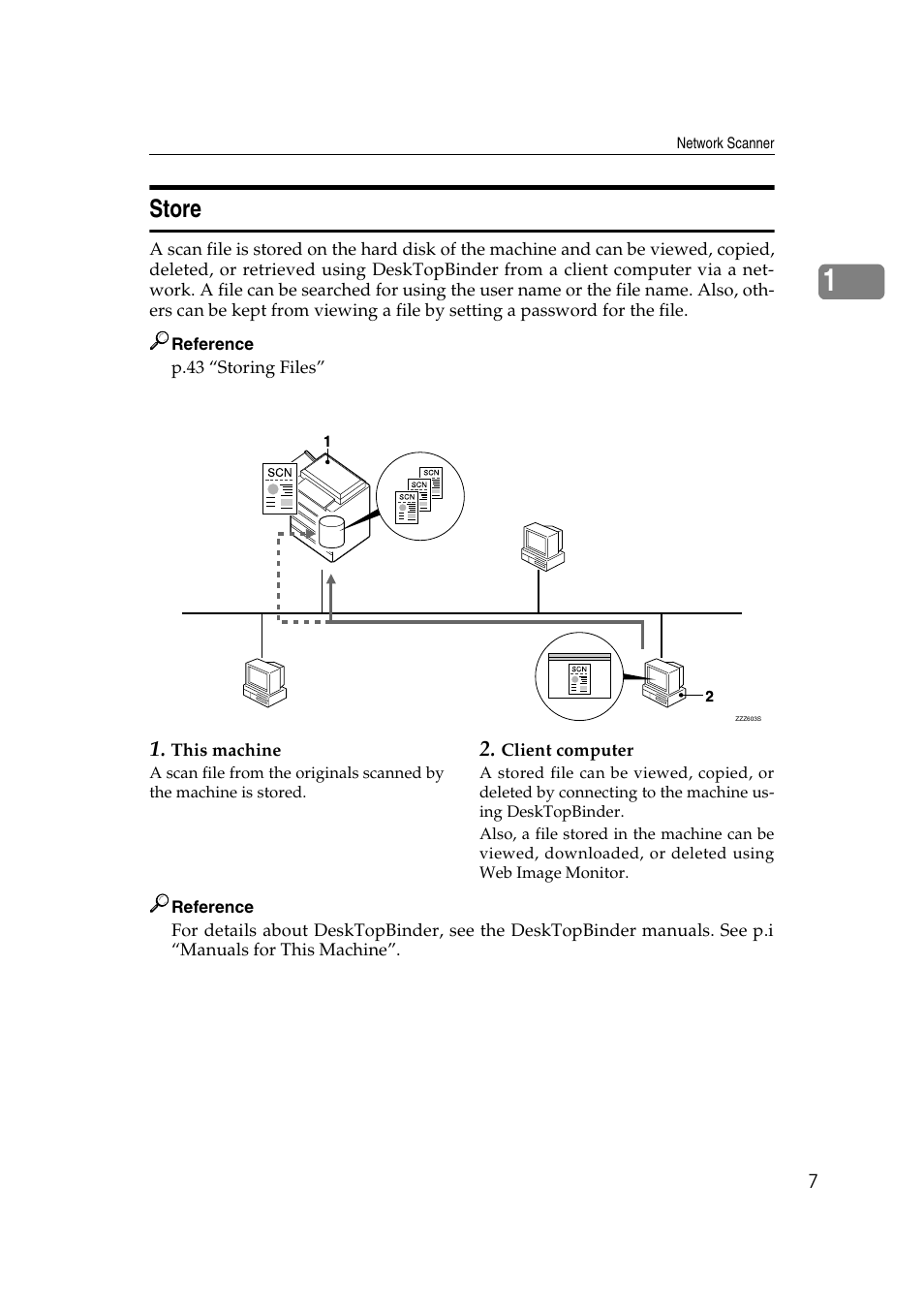 Store | Ricoh 3260 User Manual | Page 15 / 132