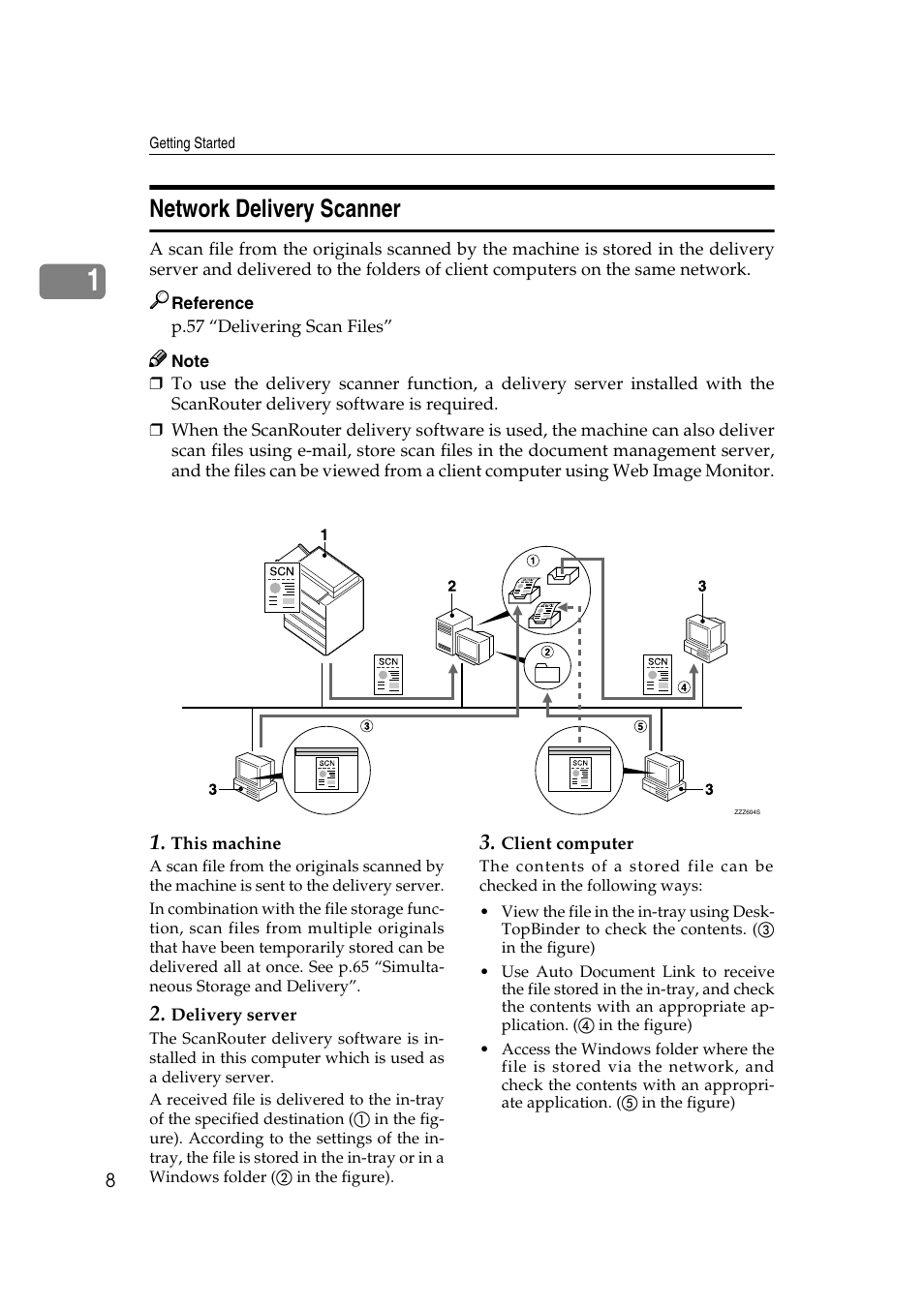Network delivery scanner | Ricoh 3260 User Manual | Page 16 / 132