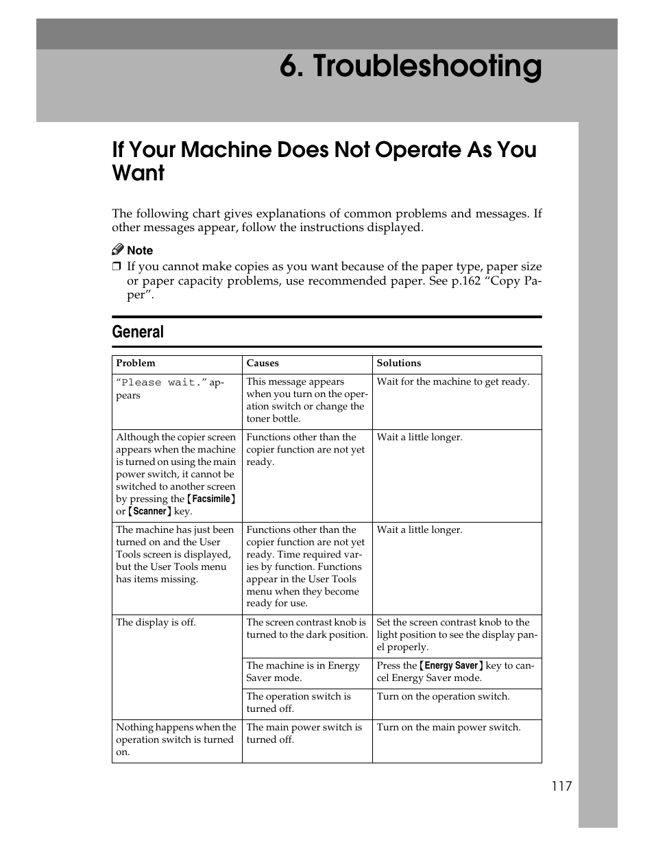 Troubleshooting, If your machine does not operate as you want, General | Ricoh Aficio 2025 User Manual | Page 129 / 182