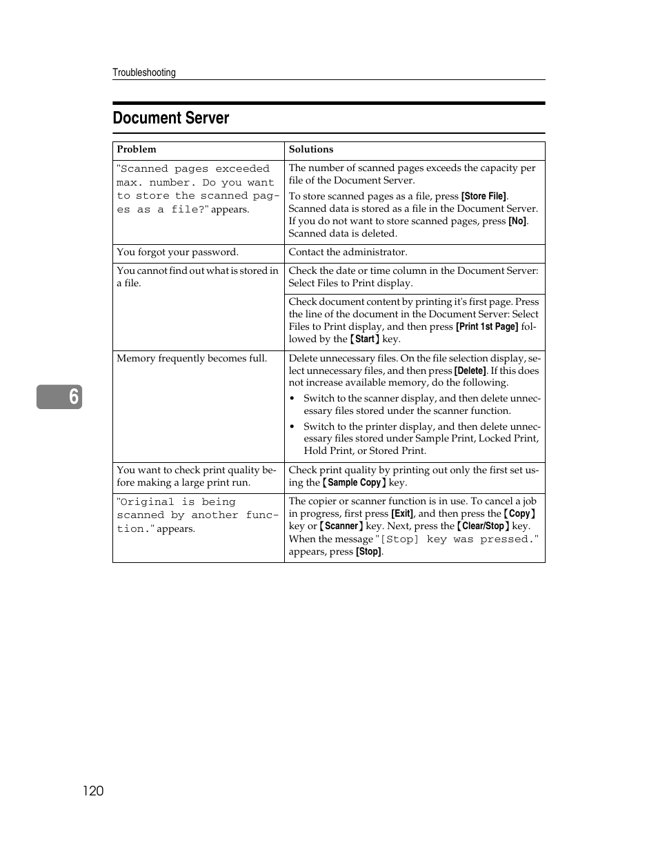 Document server | Ricoh Aficio 2025 User Manual | Page 132 / 182