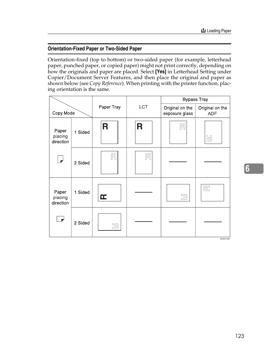 Orientation-fixed paper or two-sided paper | Ricoh Aficio 2025 User Manual | Page 135 / 182