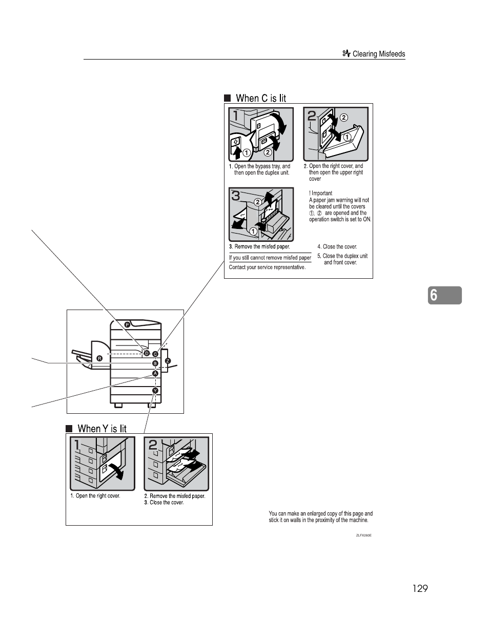 Ricoh Aficio 2025 User Manual | Page 141 / 182