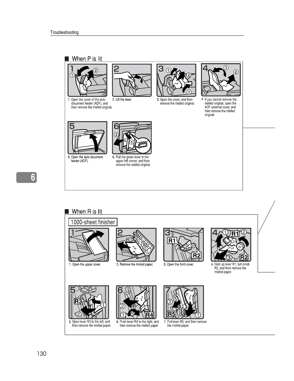 Ricoh Aficio 2025 User Manual | Page 142 / 182