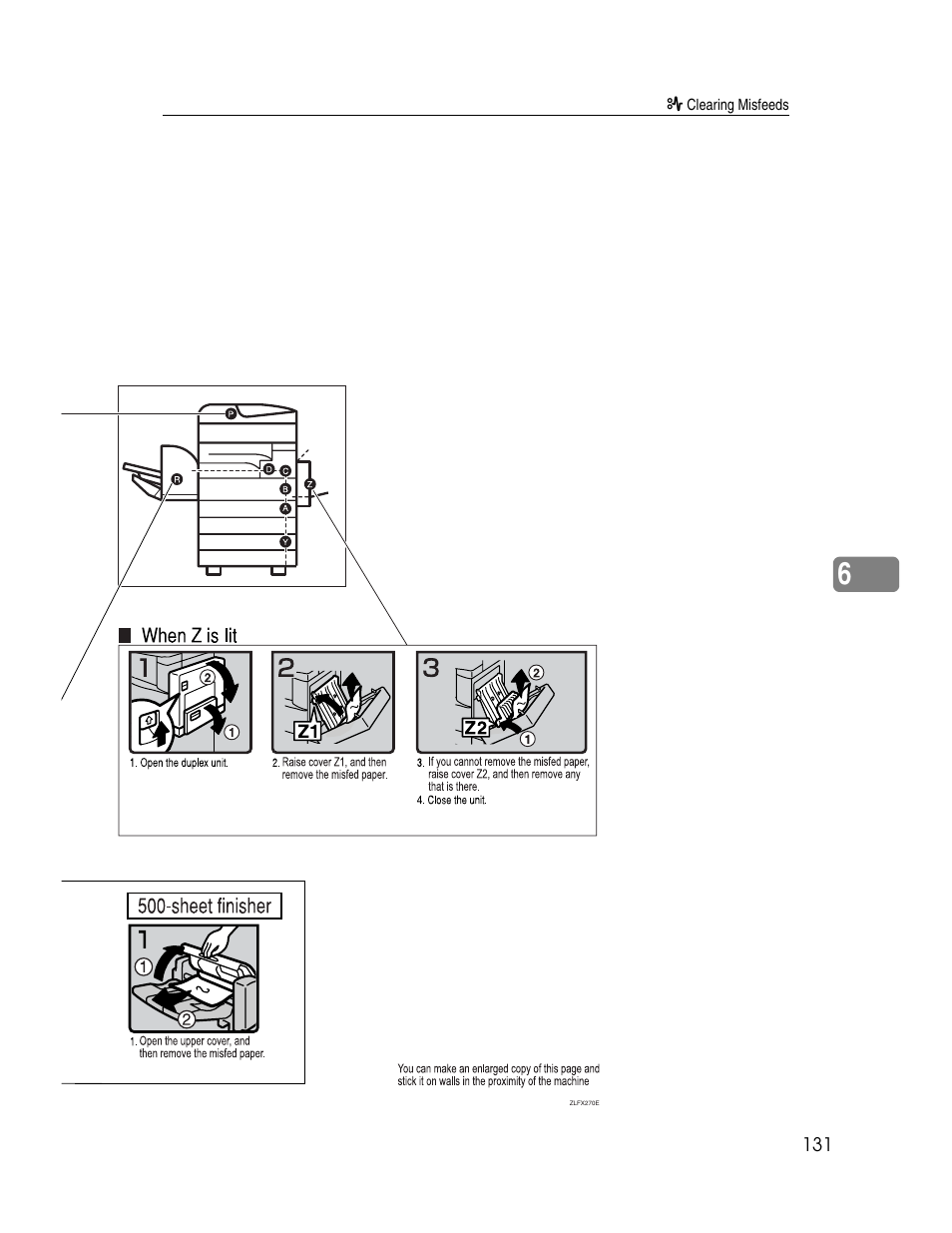 Ricoh Aficio 2025 User Manual | Page 143 / 182