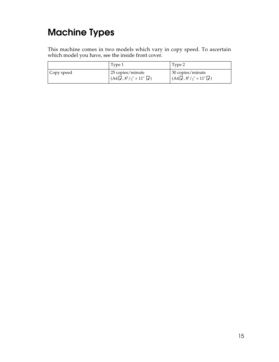 Machine types | Ricoh Aficio 2025 User Manual | Page 27 / 182