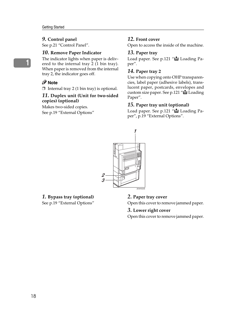 Ricoh Aficio 2025 User Manual | Page 30 / 182