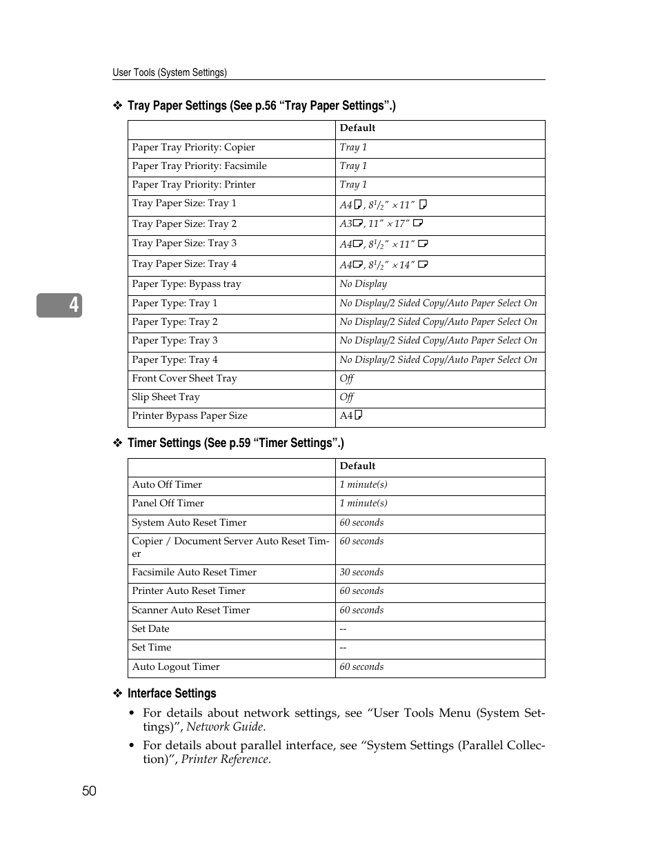 Ricoh Aficio 2025 User Manual | Page 62 / 182