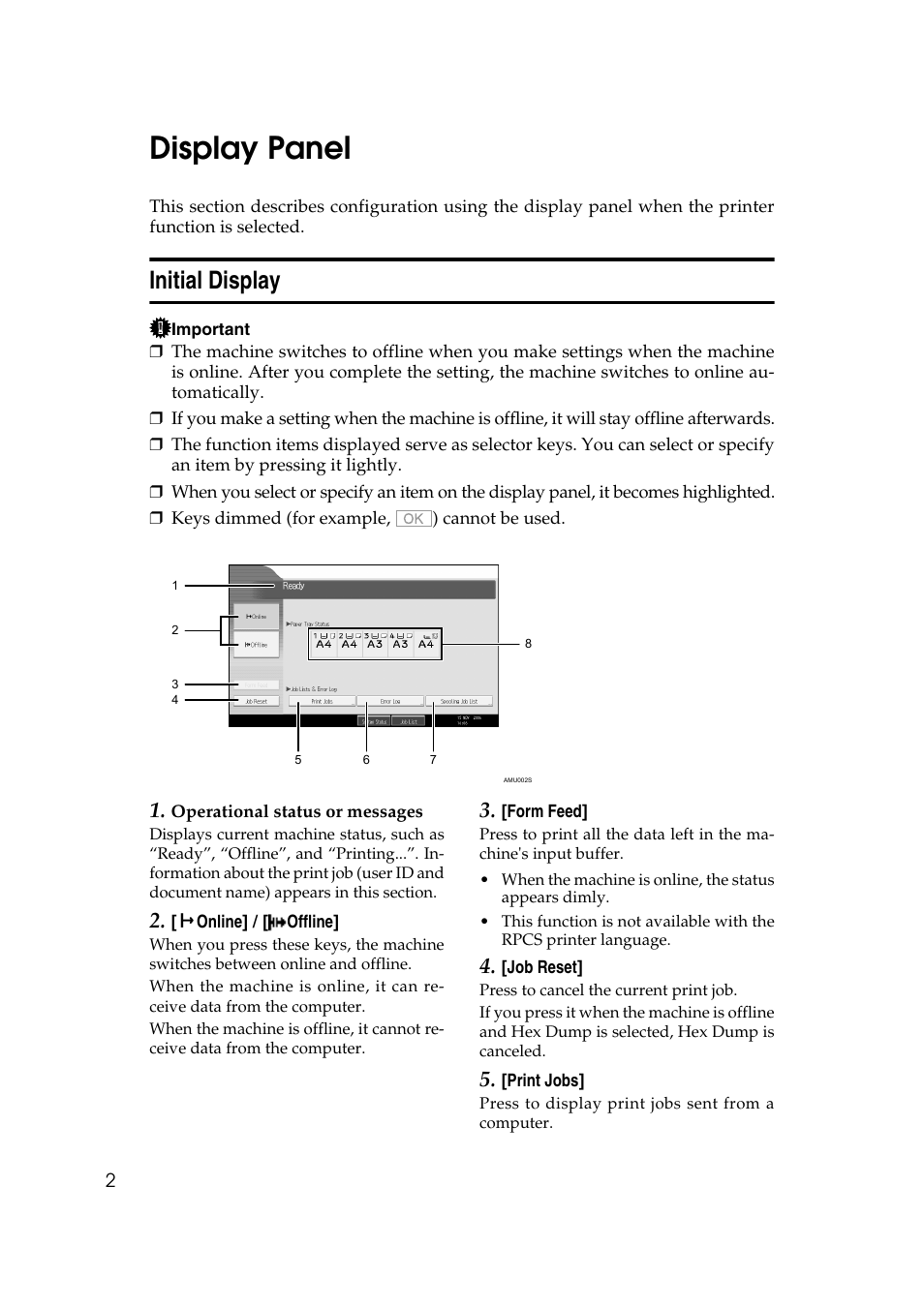 Display panel, Initial display | Ricoh Aficio MP MP C3500/C4500 User Manual | Page 10 / 166