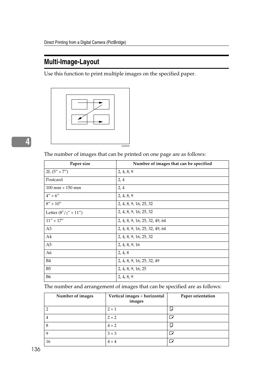 Multi-image-layout | Ricoh Aficio MP MP C3500/C4500 User Manual | Page 144 / 166