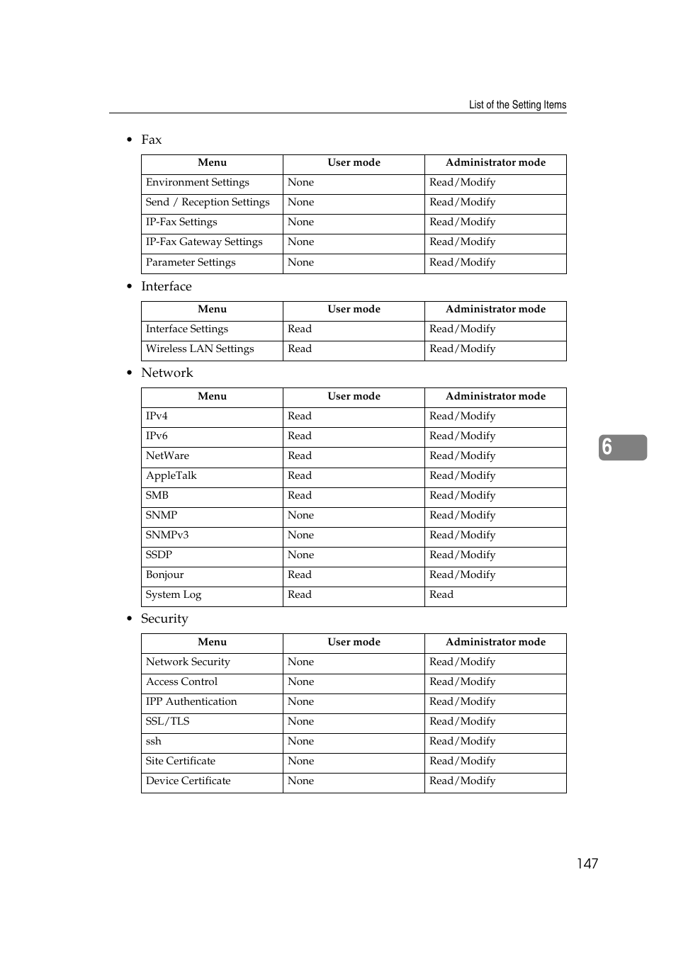 Ricoh Aficio MP MP C3500/C4500 User Manual | Page 155 / 166