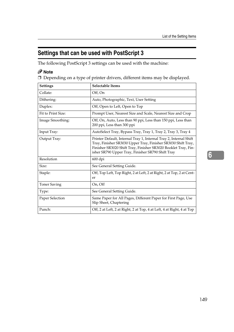 Settings that can be used with postscript 3 | Ricoh Aficio MP MP C3500/C4500 User Manual | Page 157 / 166
