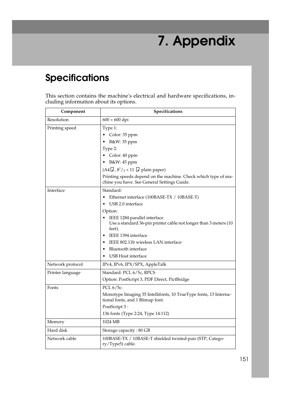 Appendix, Specifications | Ricoh Aficio MP MP C3500/C4500 User Manual | Page 159 / 166