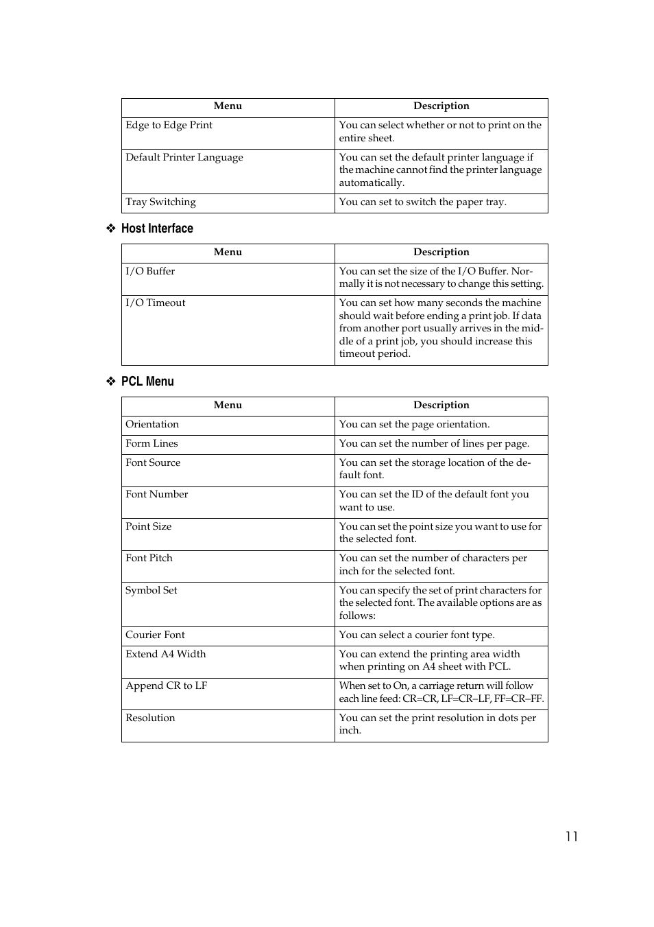 11 ❖ host interface ❖ pcl menu | Ricoh Aficio MP MP C3500/C4500 User Manual | Page 19 / 166