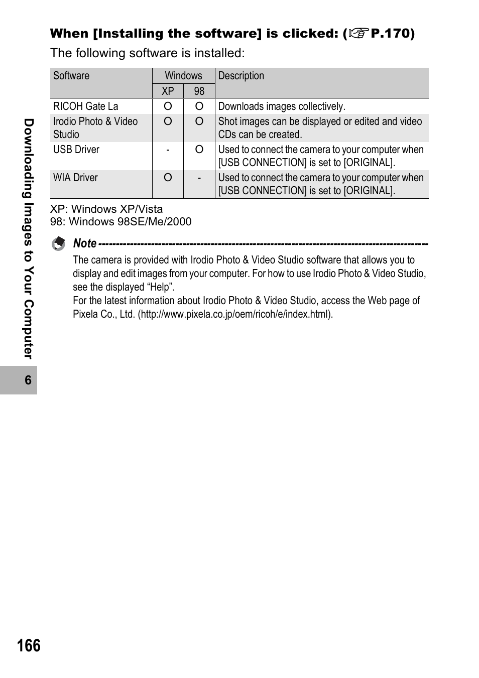 Ricoh GX100VF User Manual | Page 168 / 218