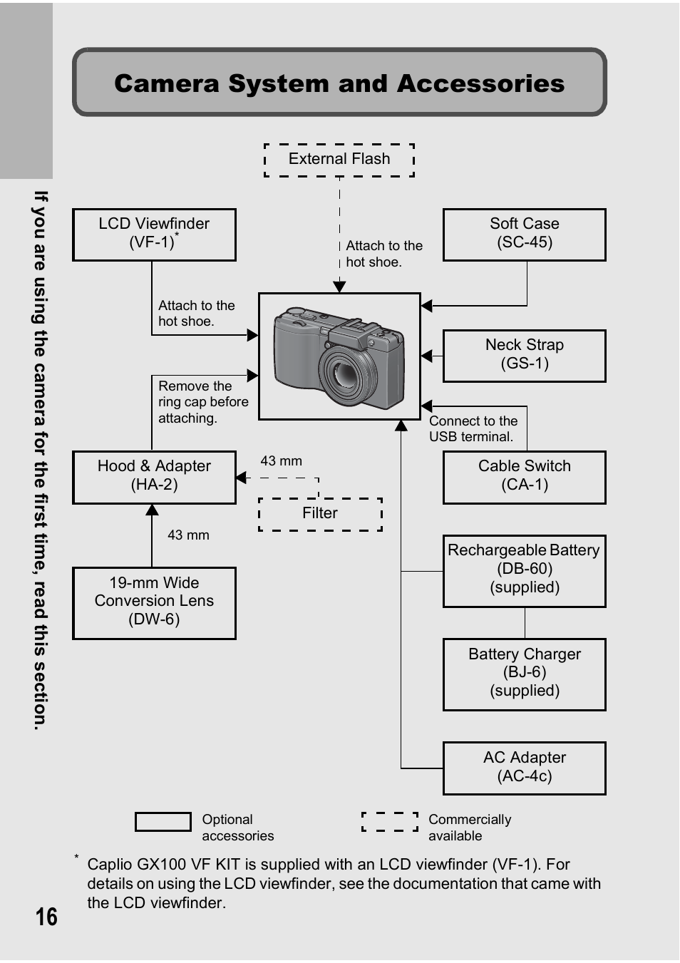 Camera system and accessories | Ricoh GX100VF User Manual | Page 18 / 218