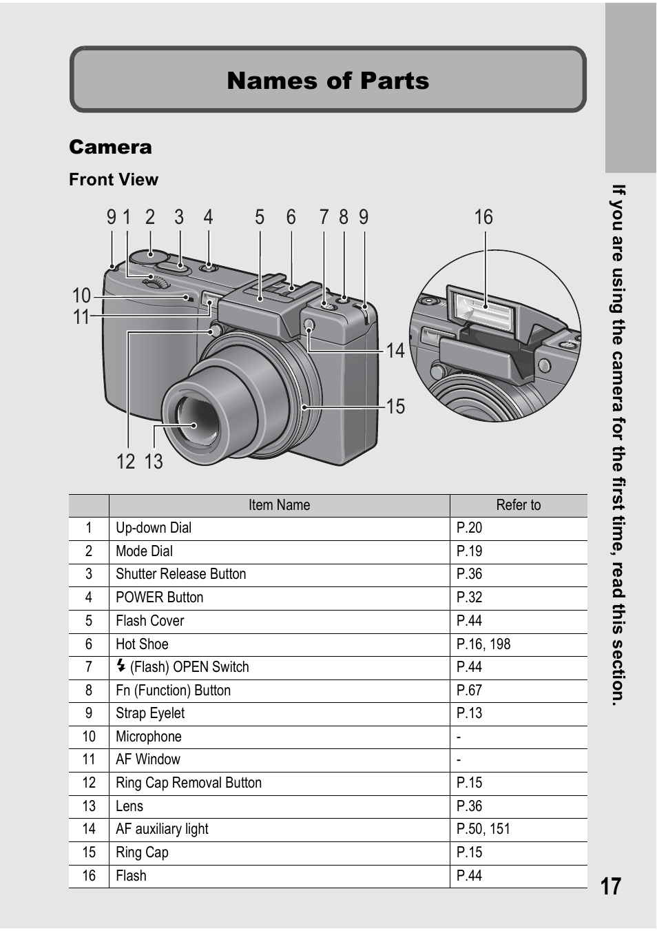 Names of parts, Camera | Ricoh GX100VF User Manual | Page 19 / 218