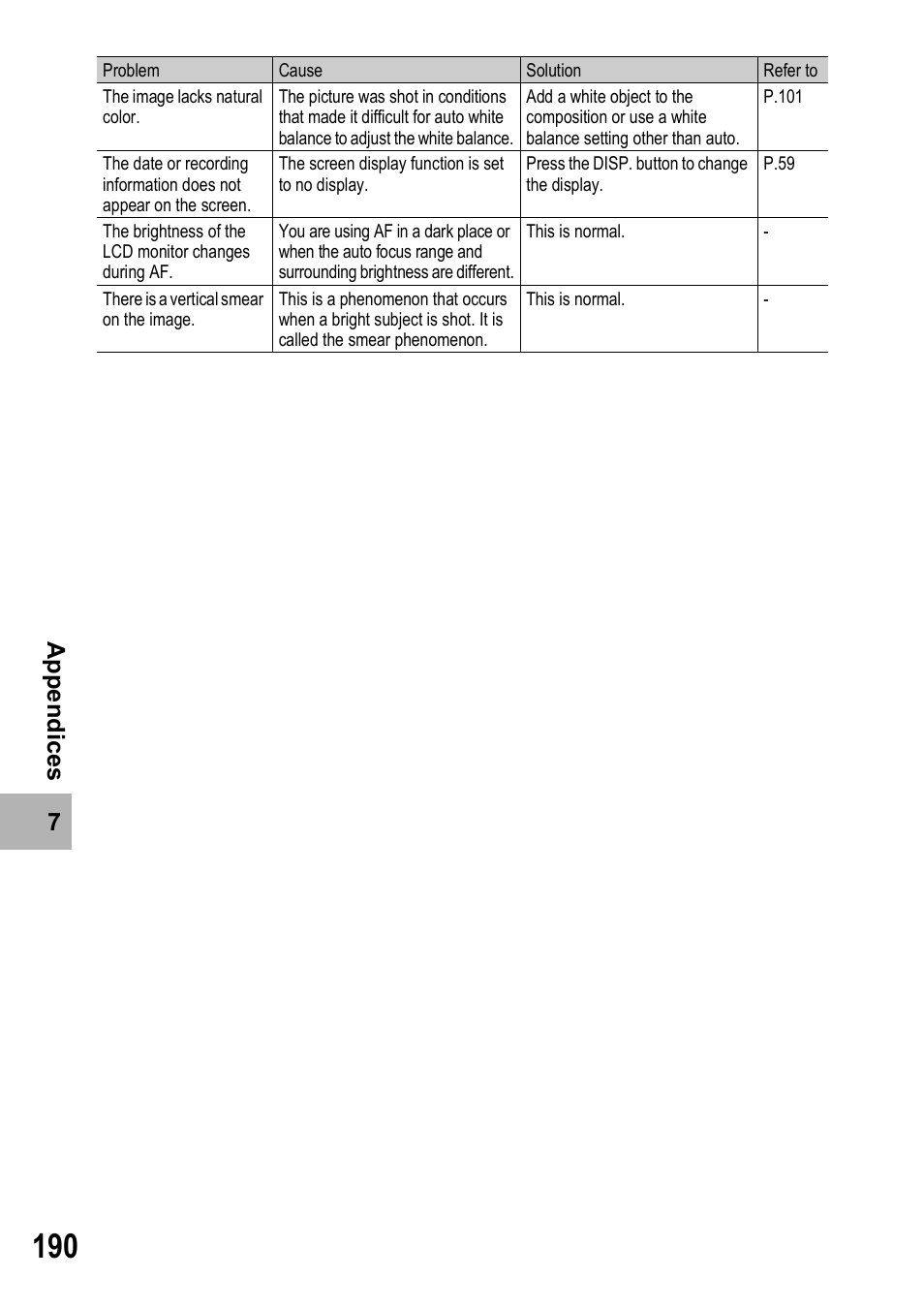 Ricoh GX100VF User Manual | Page 192 / 218