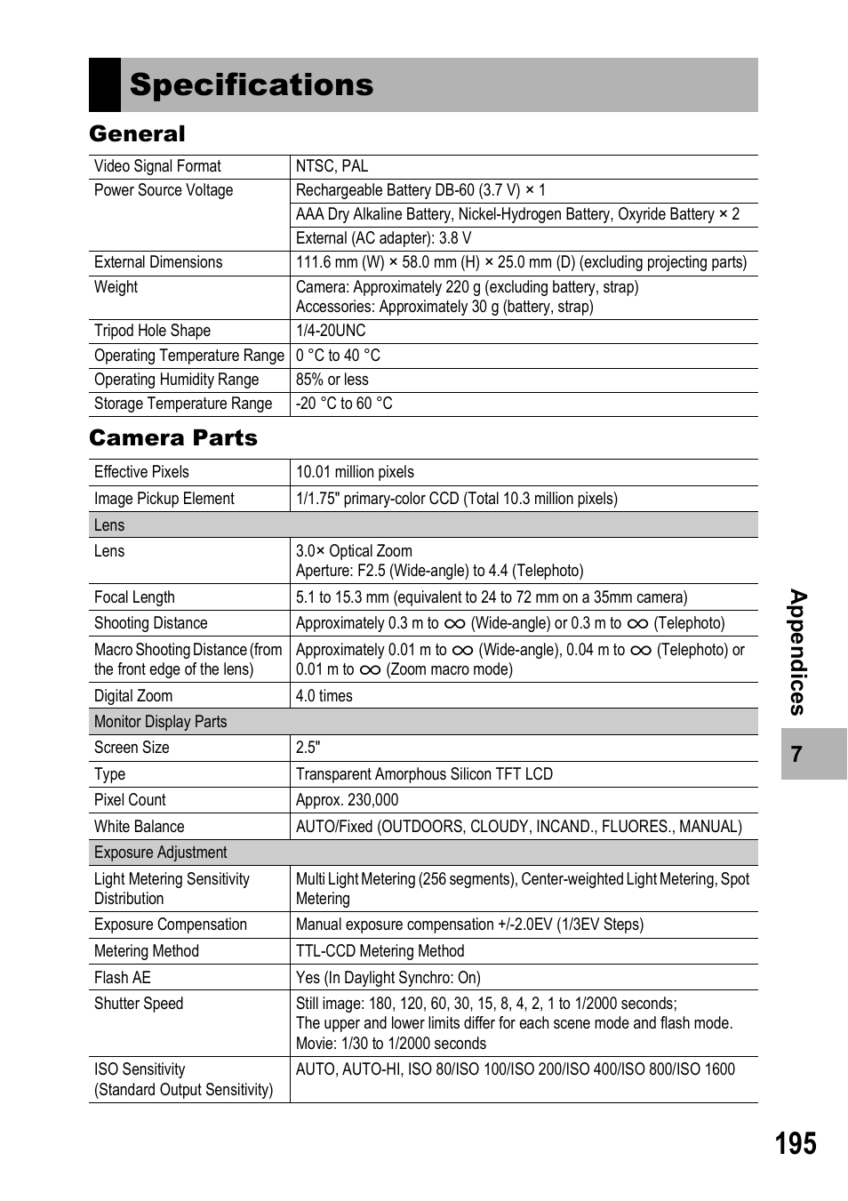 Specifications | Ricoh GX100VF User Manual | Page 197 / 218