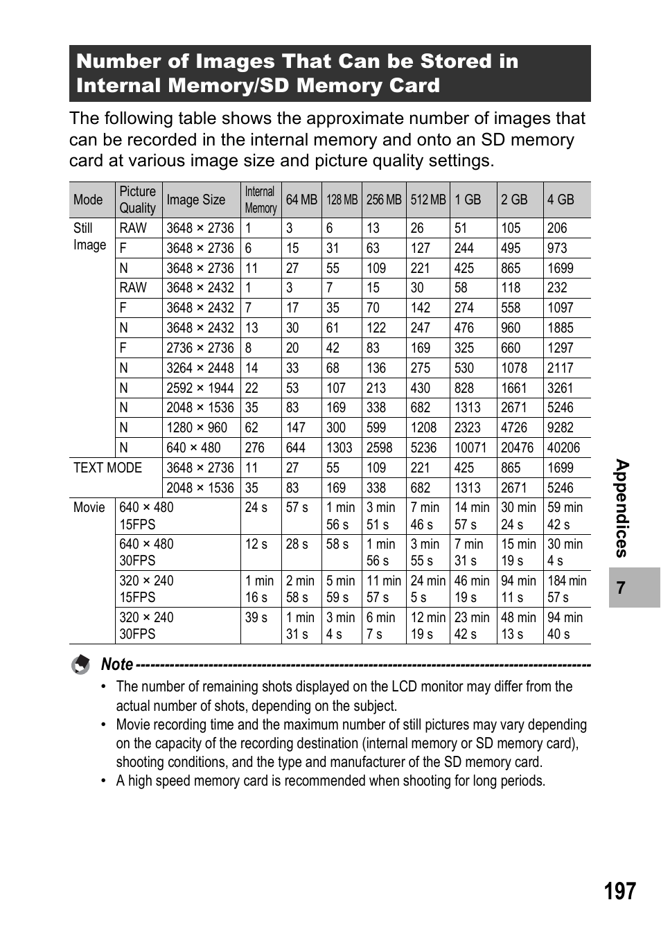 Ricoh GX100VF User Manual | Page 199 / 218