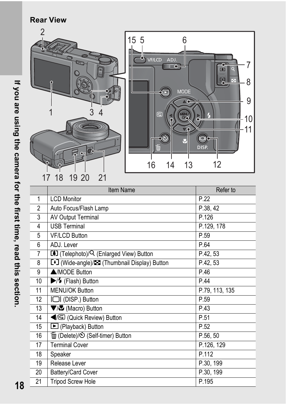 Ricoh GX100VF User Manual | Page 20 / 218