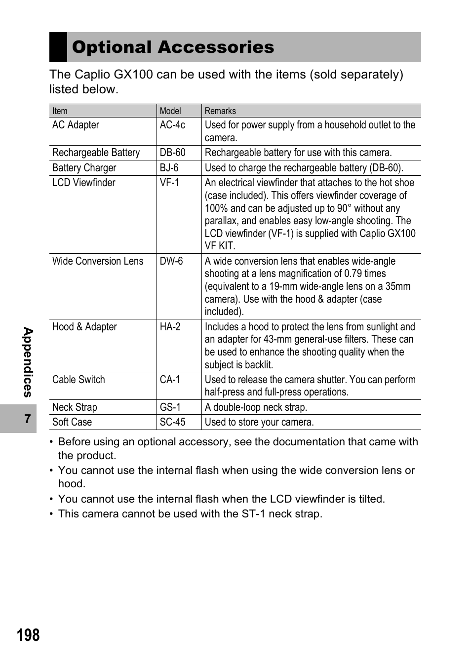 Optional accessories | Ricoh GX100VF User Manual | Page 200 / 218
