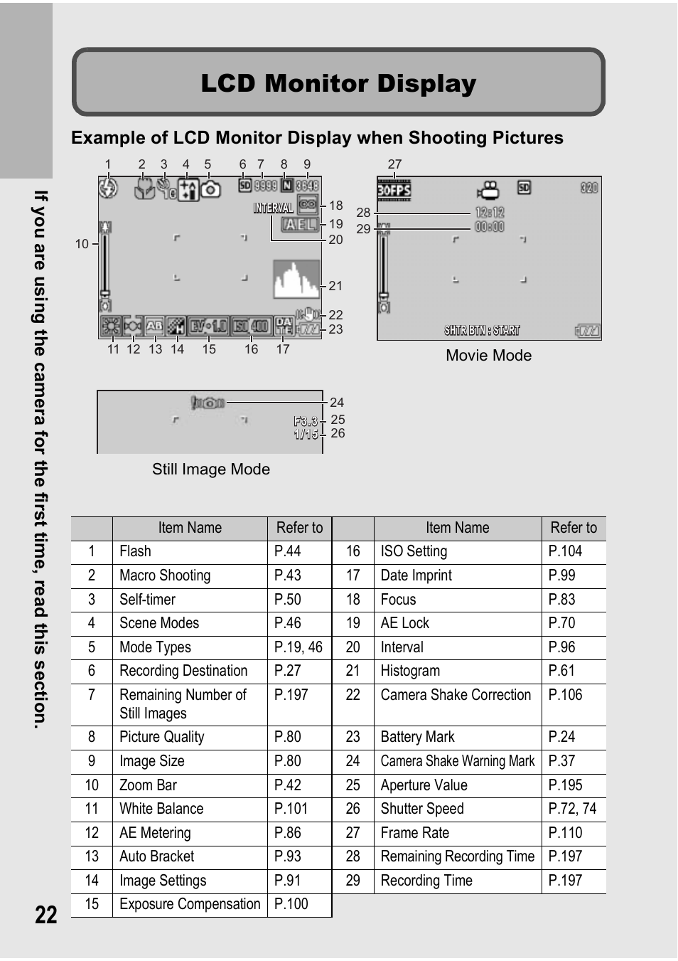 Lcd monitor display | Ricoh GX100VF User Manual | Page 24 / 218