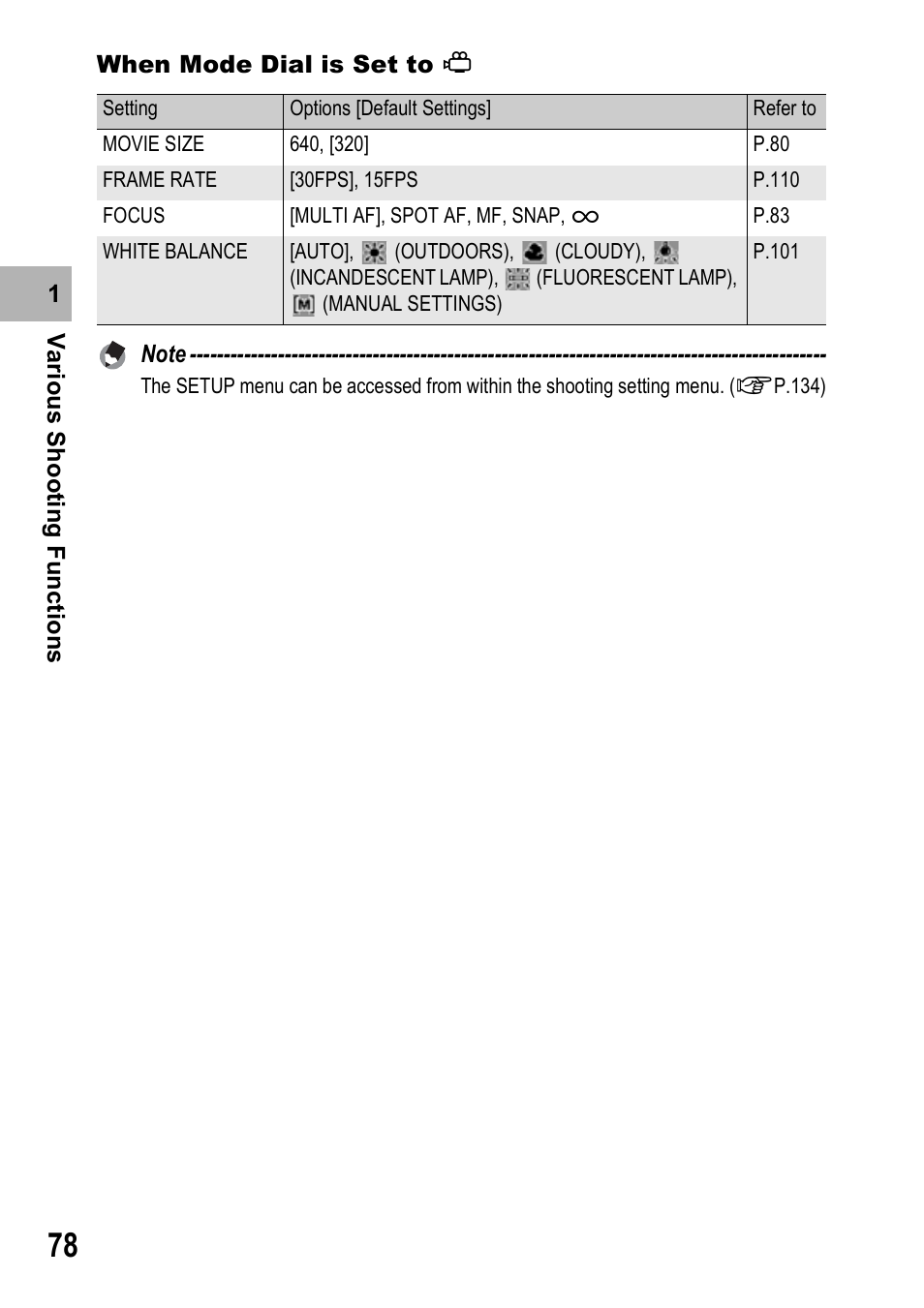 Ricoh GX100VF User Manual | Page 80 / 218