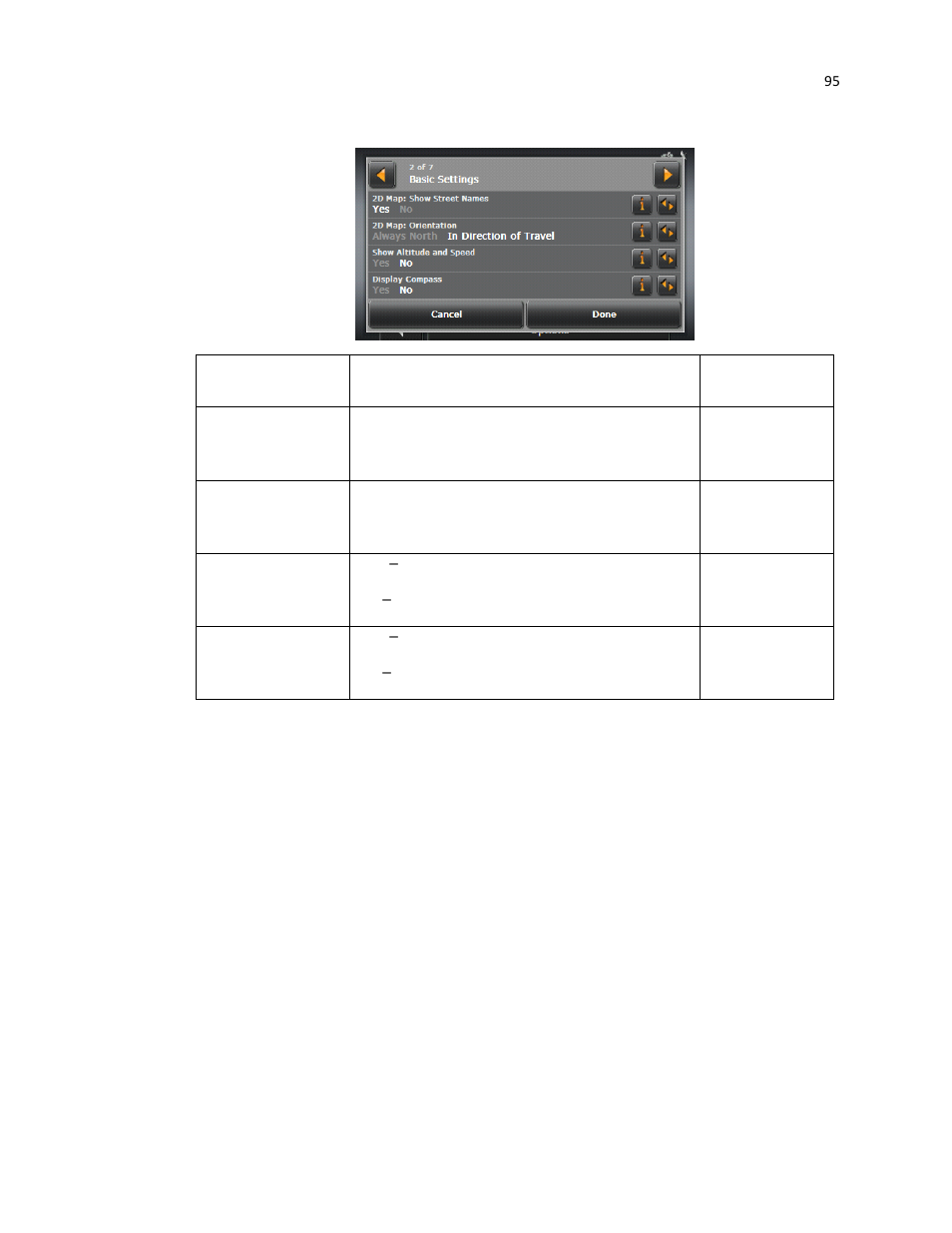 RightWay GPS Navigator RW 430 User Manual | Page 95 / 143