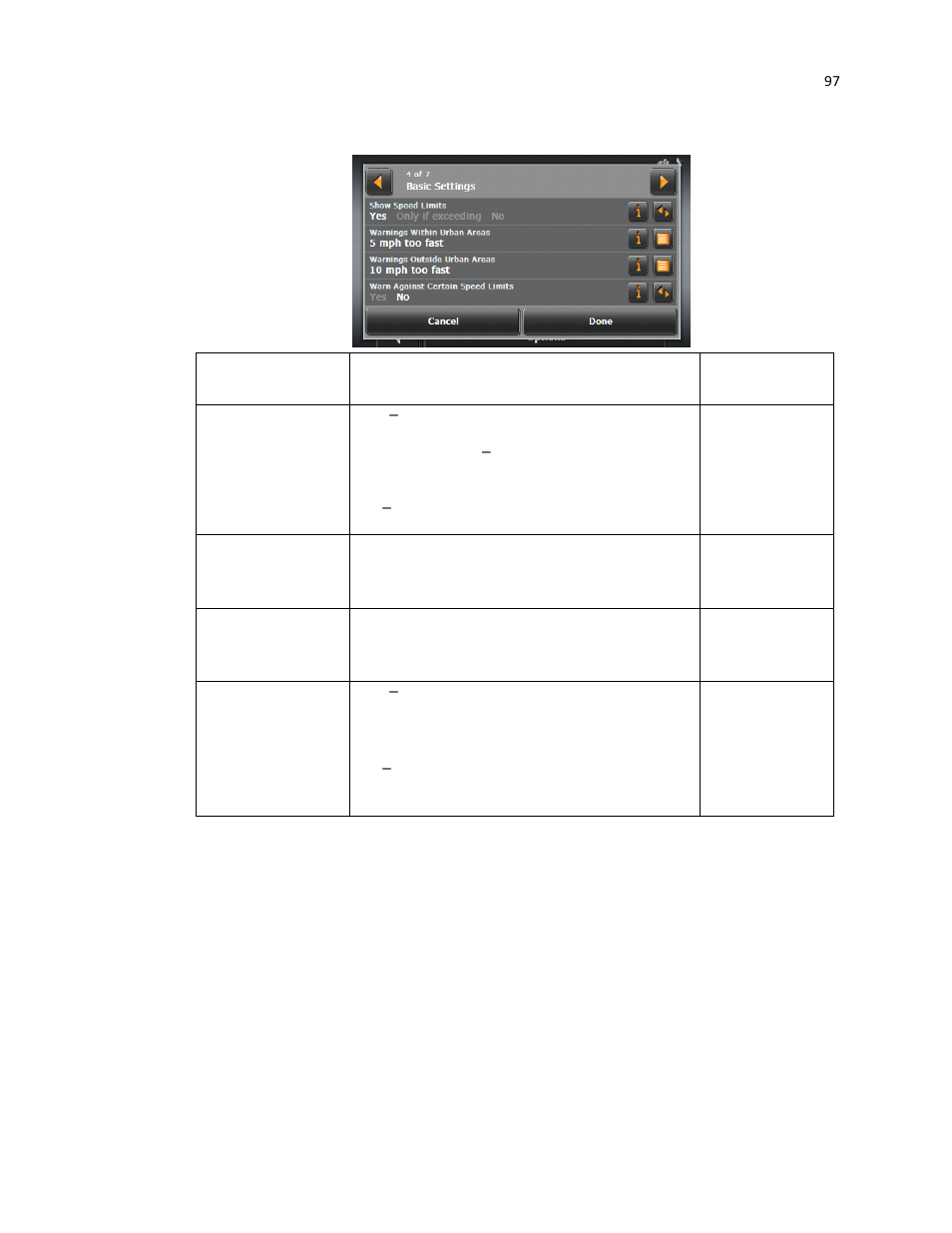 RightWay GPS Navigator RW 430 User Manual | Page 97 / 143