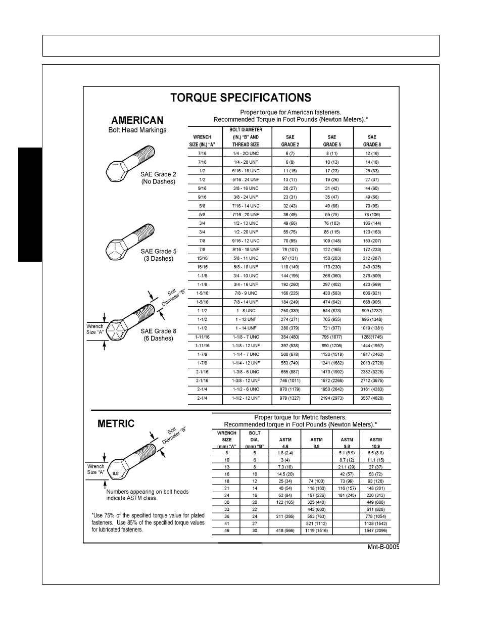 Maintenance | Rhino Mounts 148 User Manual | Page 158 / 178