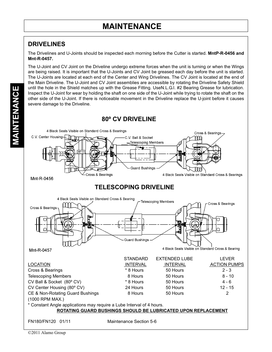 Drivelines, Maintenance, 80º cv driveline | Telescoping driveline | Rhino Mounts FN120 User Manual | Page 158 / 194