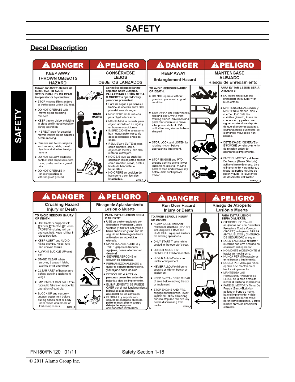 Decal description, Safety | Rhino Mounts FN120 User Manual | Page 26 / 194