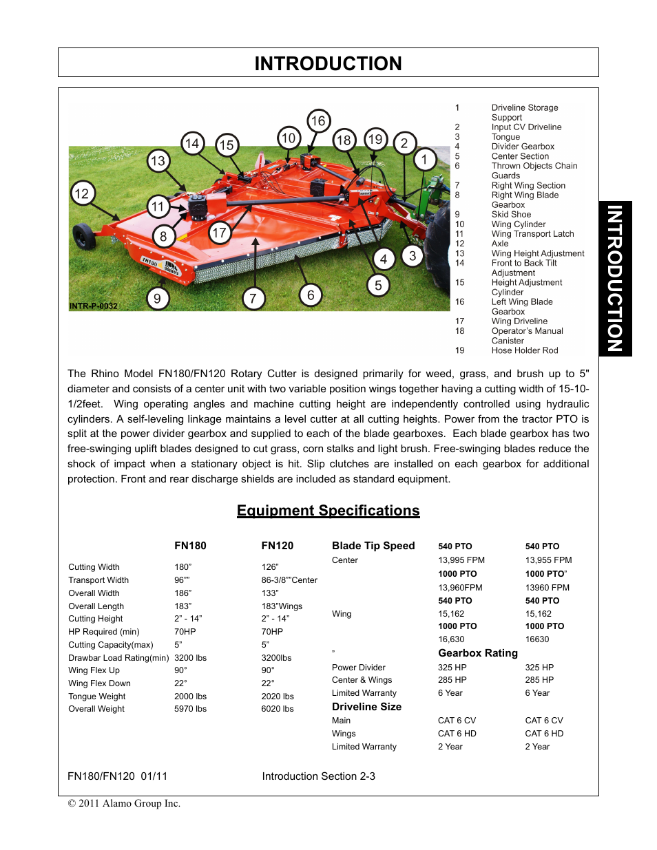 Equipment specifications, Introduction | Rhino Mounts FN120 User Manual | Page 89 / 194