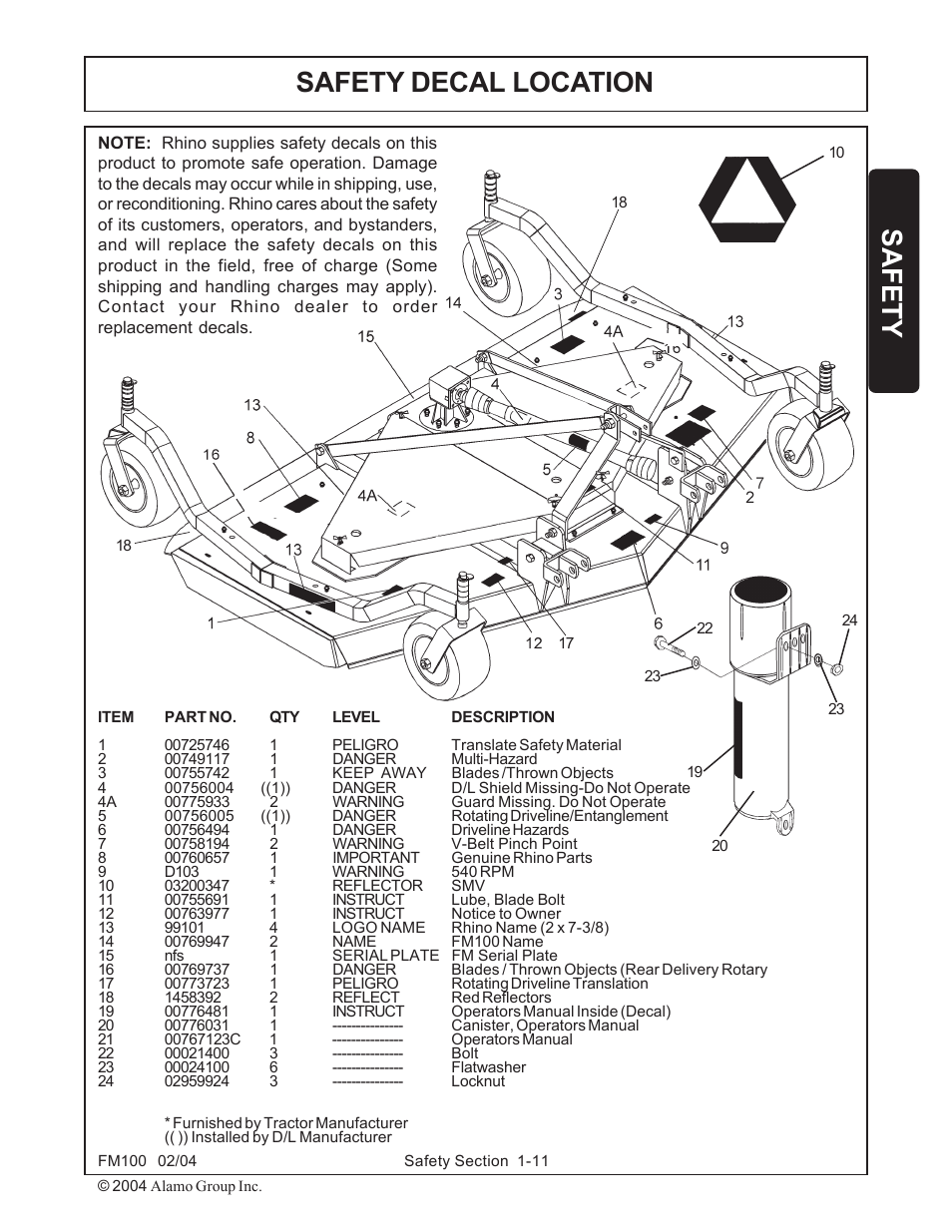 Decal location -11, Safety safety decal location | Rhino Mounts FM100 User Manual | Page 17 / 100