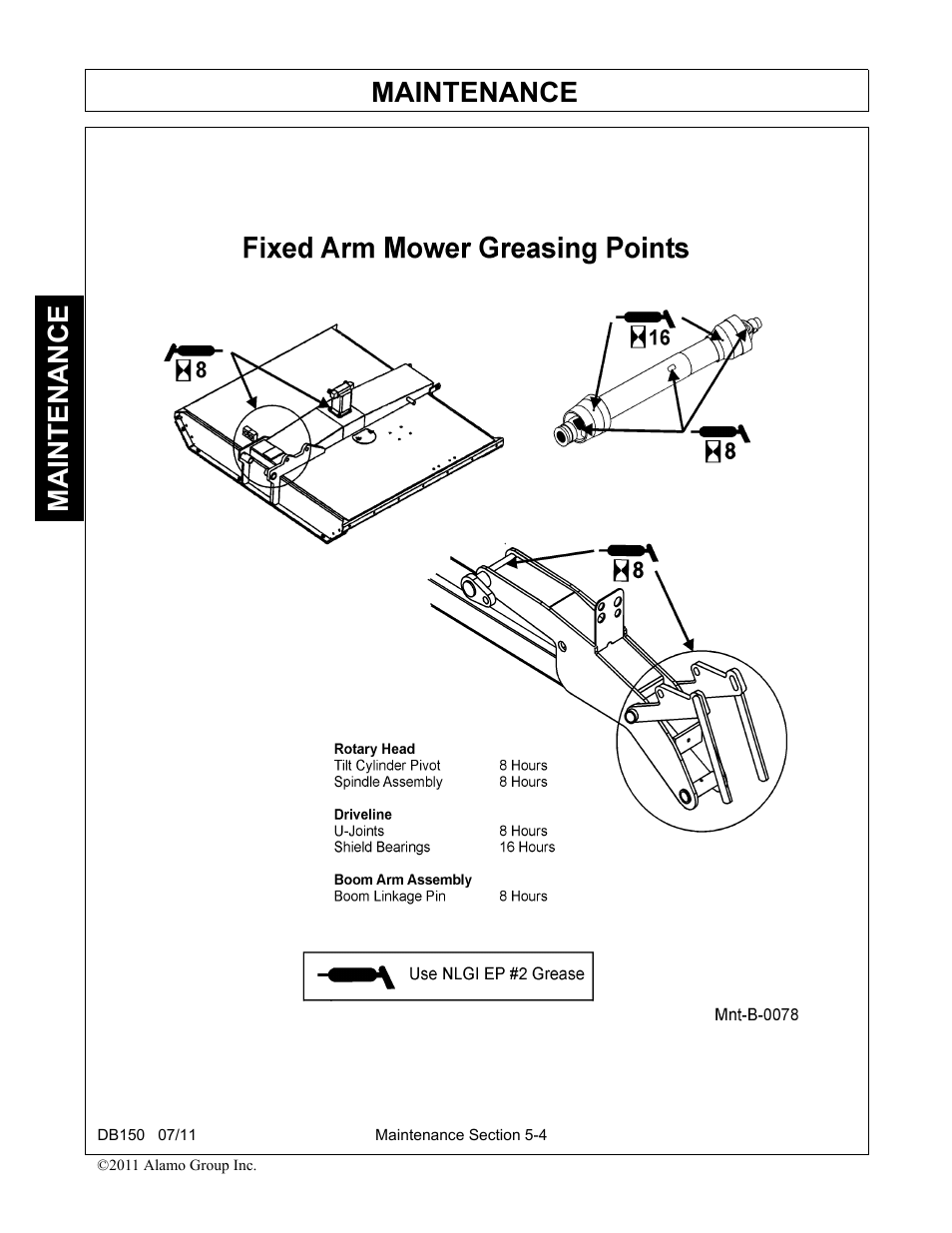 Maintenance | Rhino Mounts BOOM ARM MOWER DB150 User Manual | Page 156 / 196