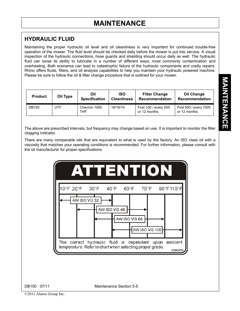 Hydraulic fluid -5, Maintenance, Hydraulic fluid | Rhino Mounts BOOM ARM MOWER DB150 User Manual | Page 157 / 196