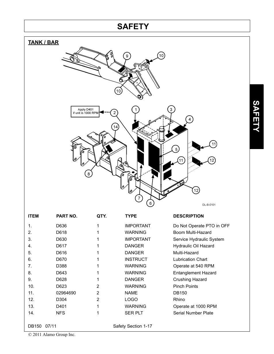 Safety | Rhino Mounts BOOM ARM MOWER DB150 User Manual | Page 25 / 196