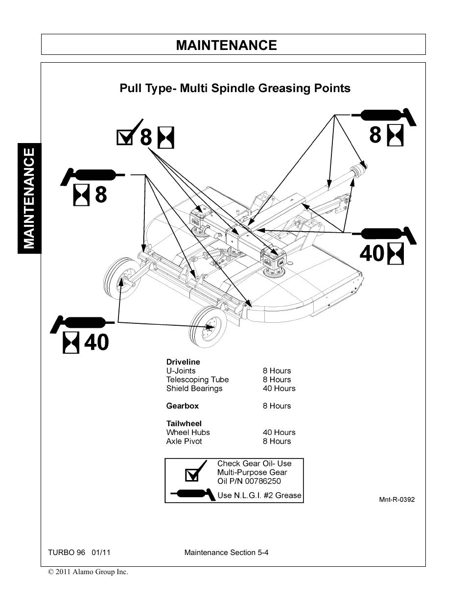 Maintenance | Rhino Mounts TURBO 96 User Manual | Page 166 / 202