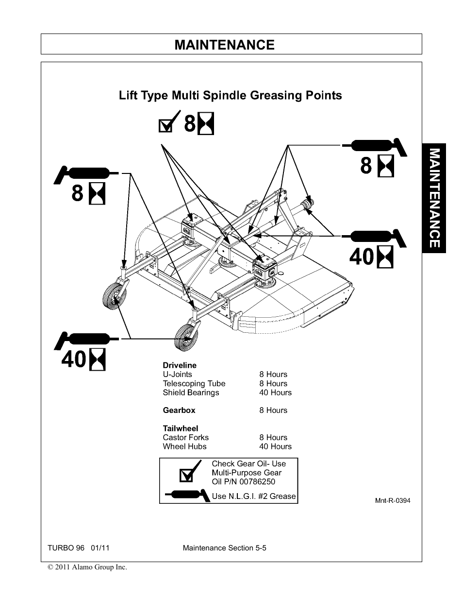 Maintenance | Rhino Mounts TURBO 96 User Manual | Page 167 / 202