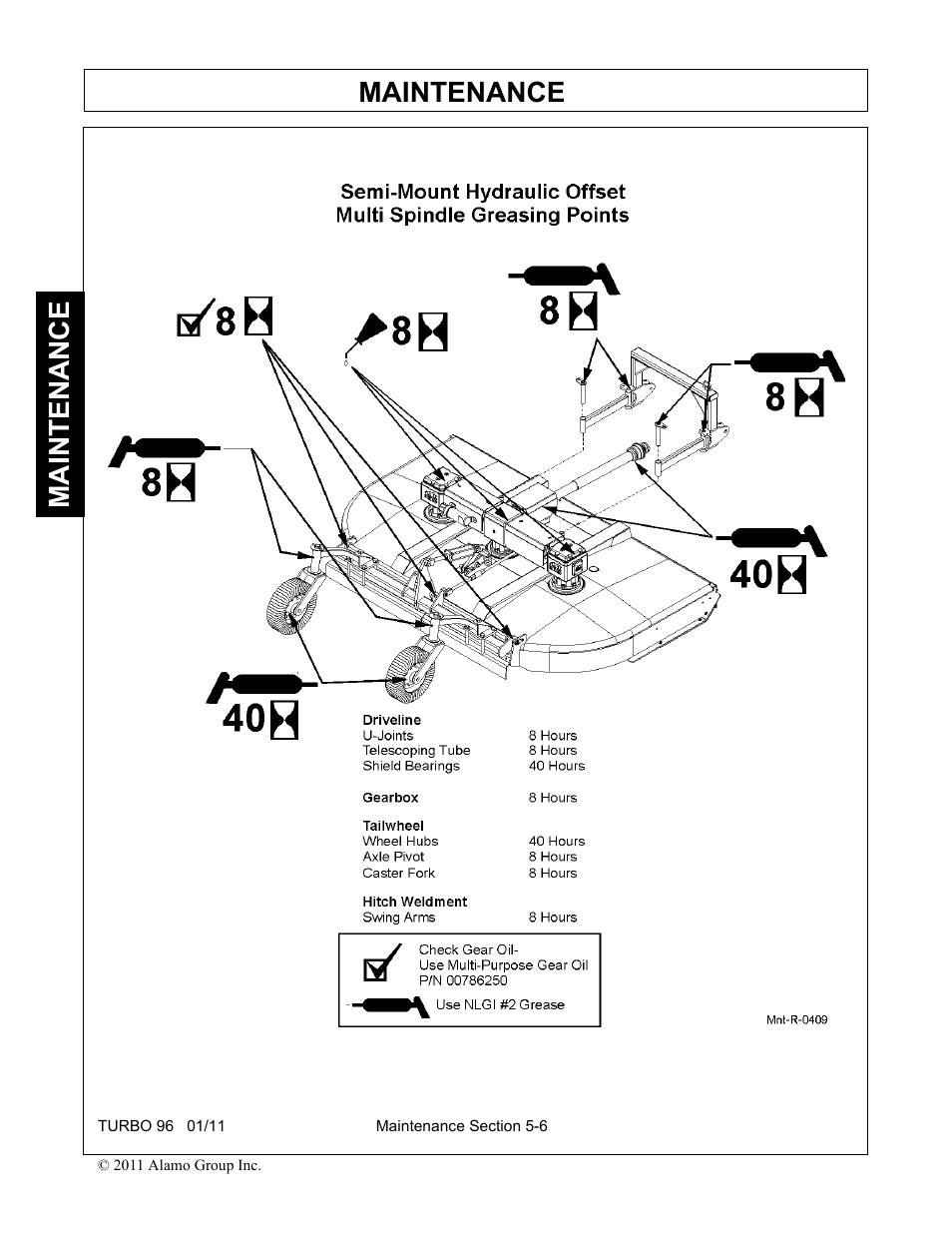 Maintenance | Rhino Mounts TURBO 96 User Manual | Page 168 / 202