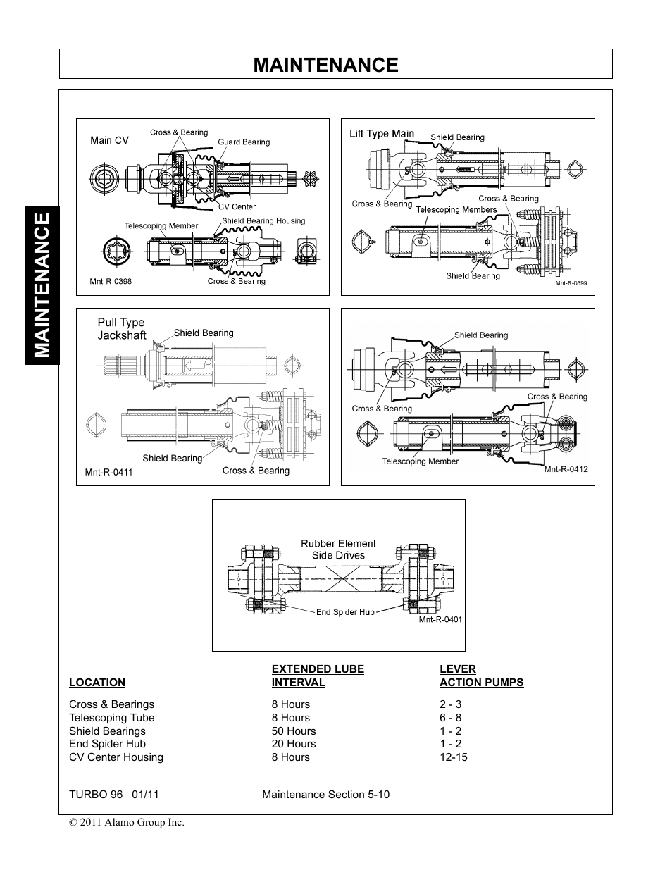 Maintenance | Rhino Mounts TURBO 96 User Manual | Page 172 / 202