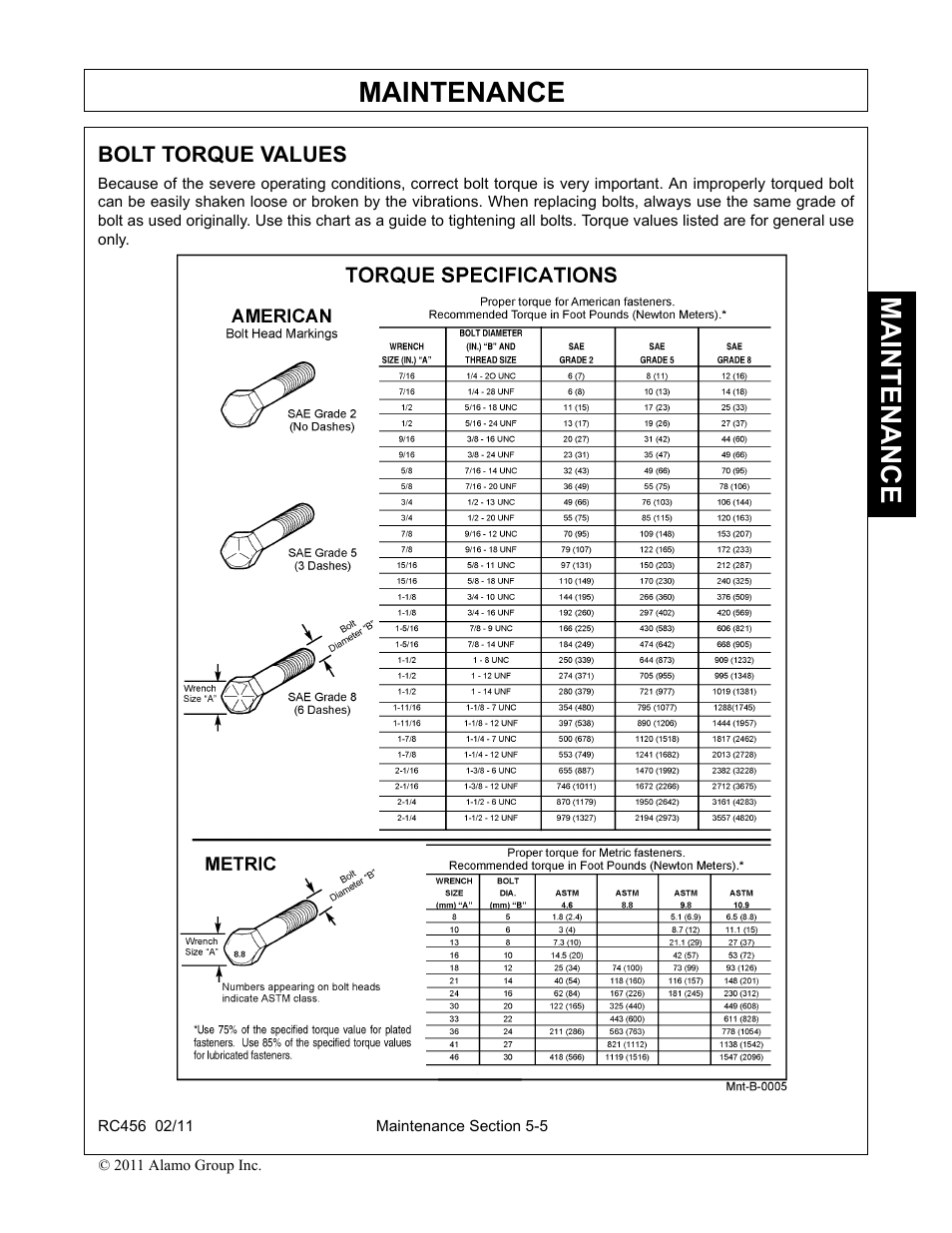 Bolt torque values, Bolt torque values -5, Maintenance | Rhino Mounts RC456 User Manual | Page 69 / 72