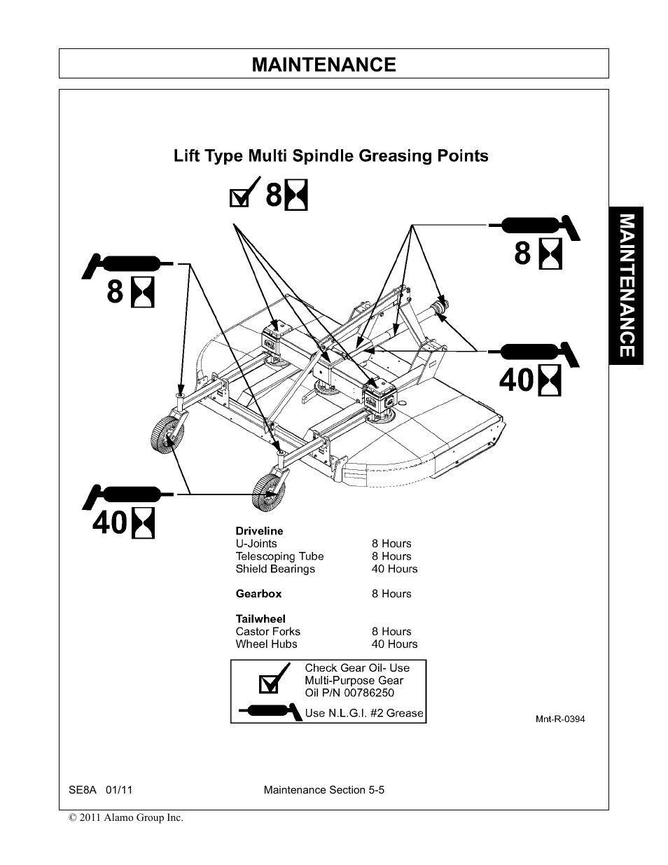 Maintenance | Rhino Mounts SE8A User Manual | Page 161 / 194