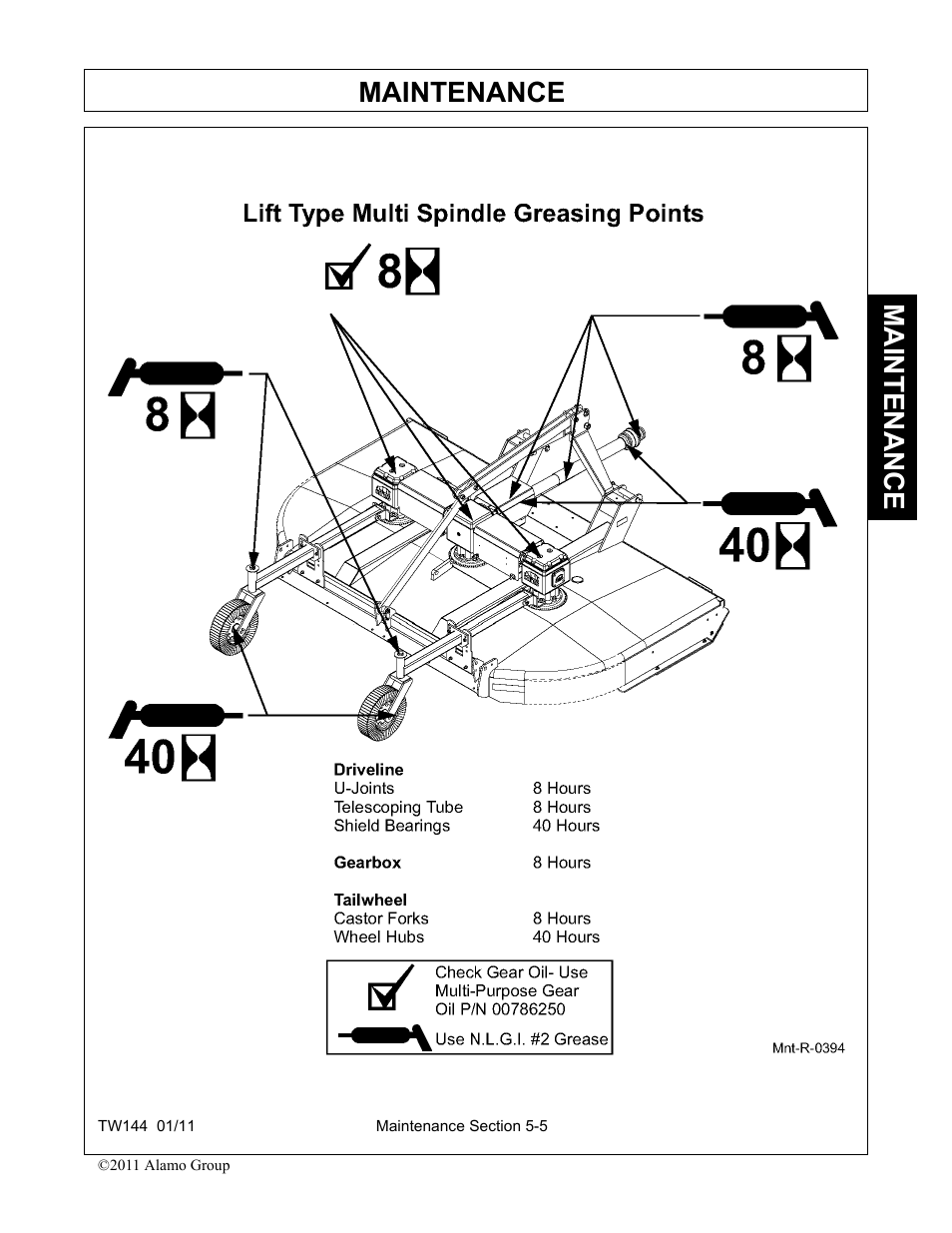 Maintenance | Rhino Mounts RHINO TW144 User Manual | Page 163 / 196